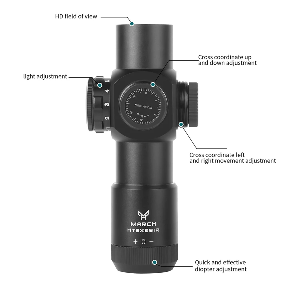 Taktik HT 3X28IR Optik Kapsam  - Outdoor Hunting Lab incelemesi ve fiyatı