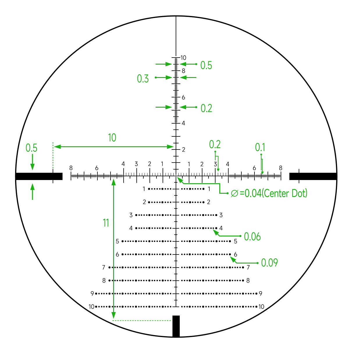 VT 5-25X56 (FFP) Taktik Optik  - Outdoor Hunting Lab incelemesi ve fiyatı