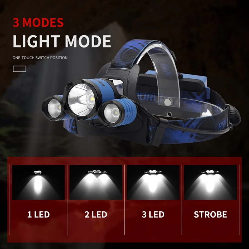 BORUiT B21 3000LM LED Kafa Lam - Outdoor Hunting Bike incelemesi ve fiyatı