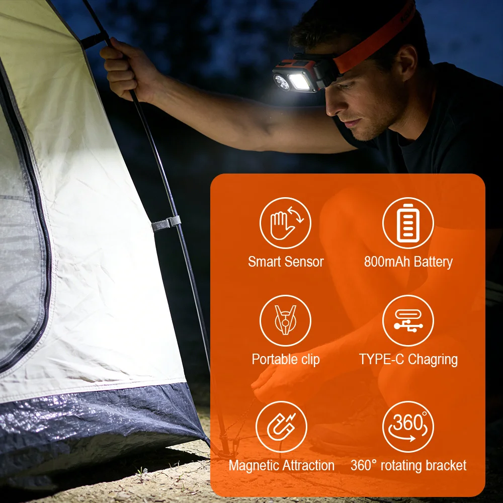 BORUiT 500LM Sensörlü 5 Modlu  - Outdoor Hunting Bike incelemesi ve fiyatı