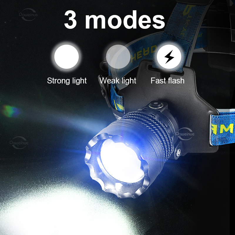 YENİ En Güçlü LED Kafa Lambası - Headlamp Tactical Bright incelemesi ve fiyatı